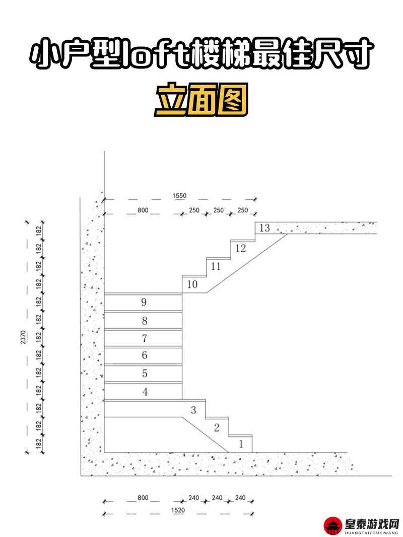 楼梯间进深尺寸如何测量：精确方法与常见误区