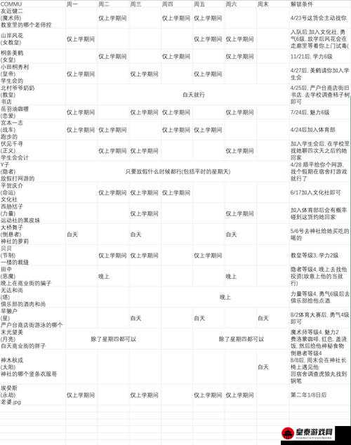 迷你世界工匠台升级方法全解析及实用攻略