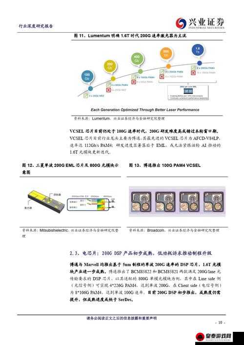 探秘国产MAX3232：揭开通信接口的神秘面纱