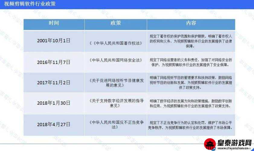 成品短视频APP源码当前市场价格是多少及其影响因素分析