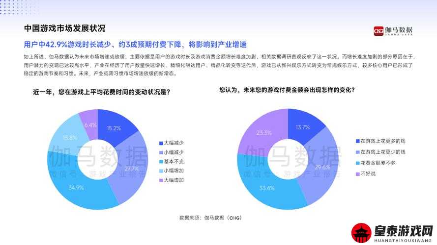 欧美人当前游戏主机偏好与未来市场趋势