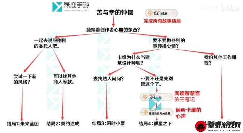 原神猎鹿急送第天送餐任务全流程攻略