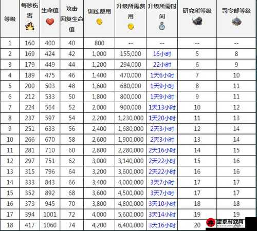 海岛纪元：趣景线索详解与任务攻略全解析