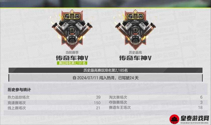 详细解析飞车大师电脑版下载地址及安装说明攻略