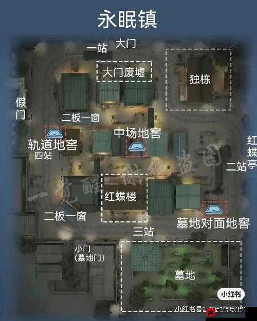 第五人格白沙街疯人院地窖刷新点位置及数量介绍