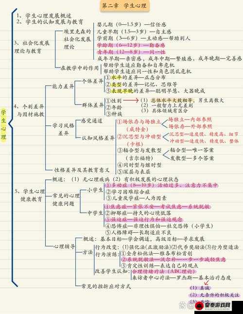 日产一线二线三线理论在当代的应用与发展