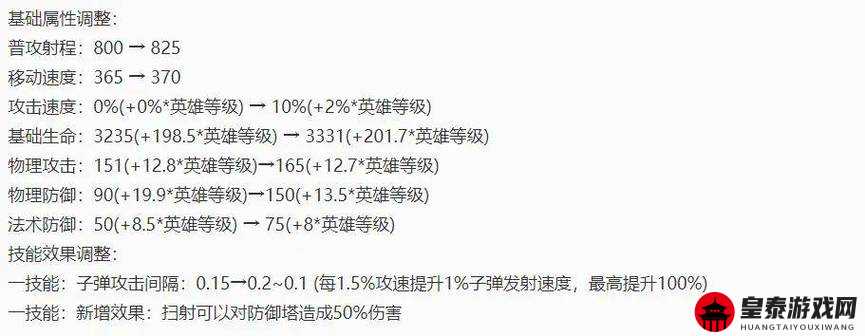 墨斗全角色平 A 测速 各角色普攻速度大揭秘