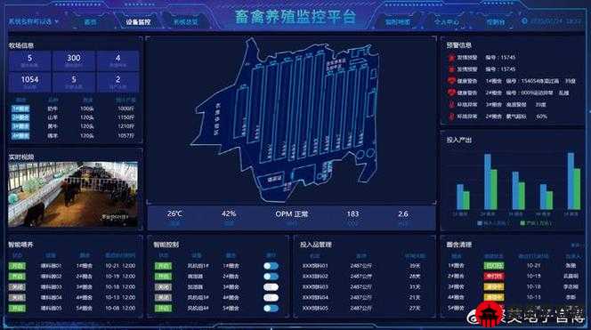 人畜禽CORPORATION在线咨询：开启智慧养殖新时代