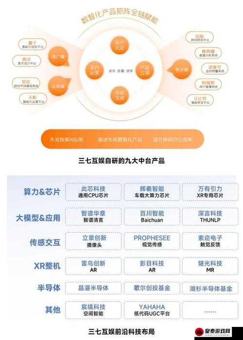 99国精产品源码的优势：引领技术革新