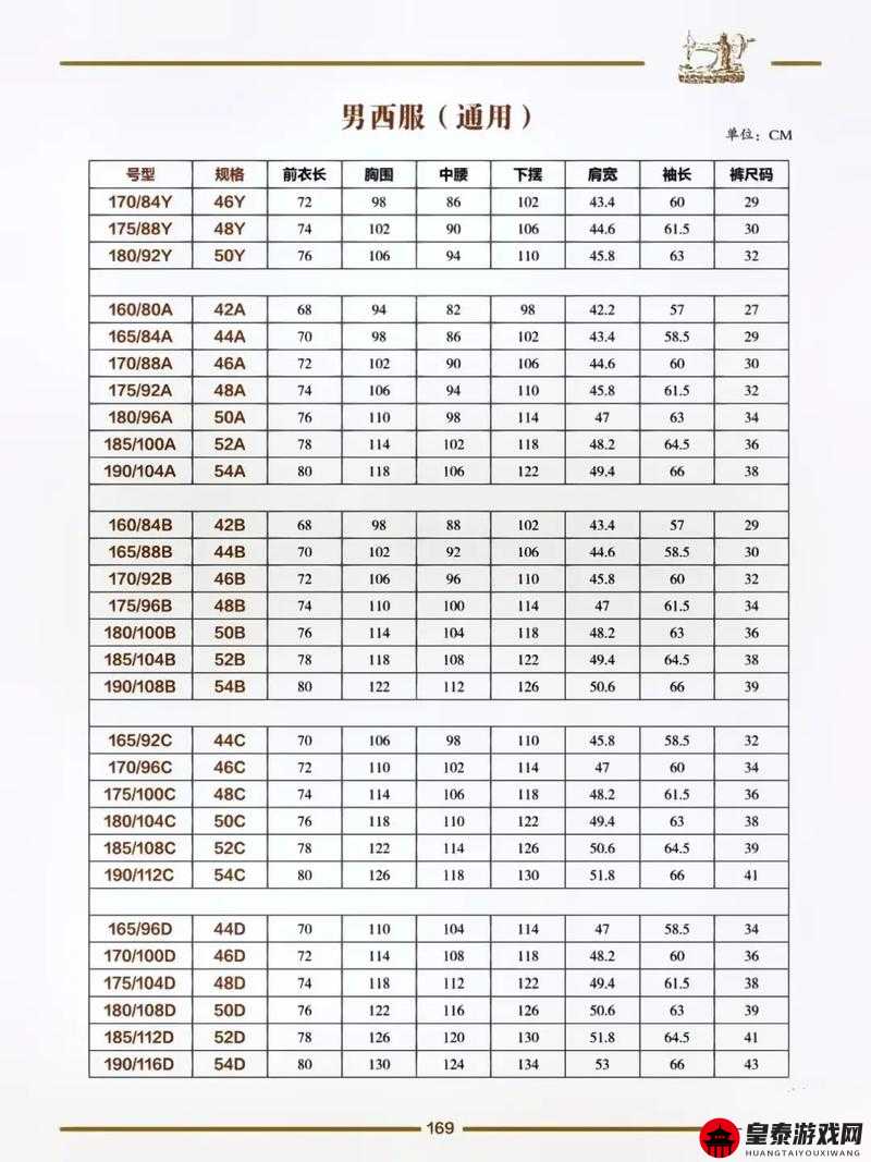 亚洲尺码和欧洲尺码2023更新：全面解析与对比