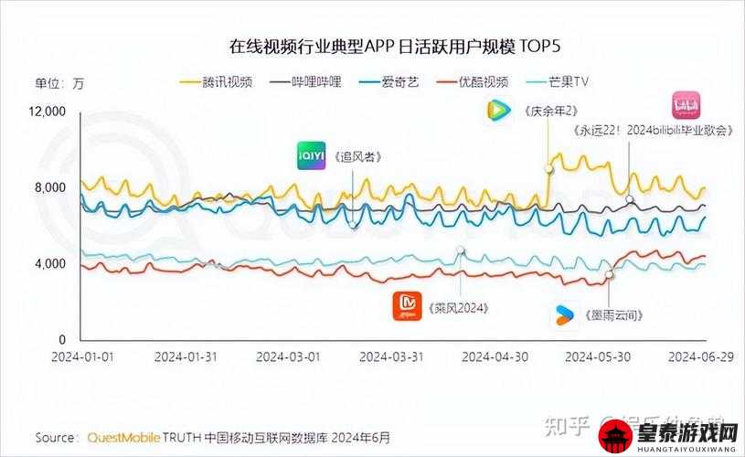 国际免费b站：全球用户的影视娱乐新体验