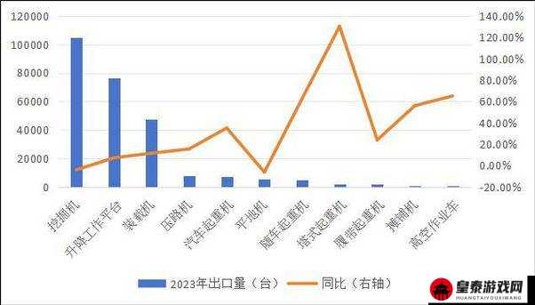 亚洲成成品公司发展前景展望与分析