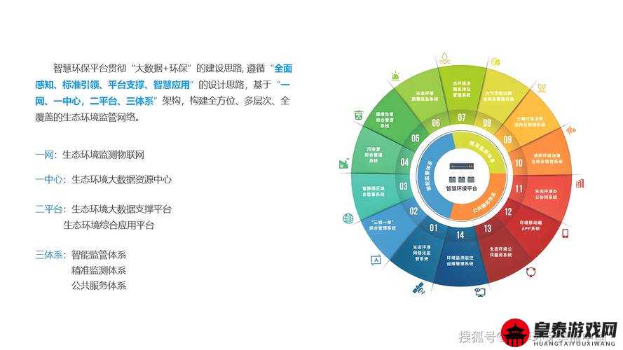 CANOPEN 最新网站：引领技术前沿的平台