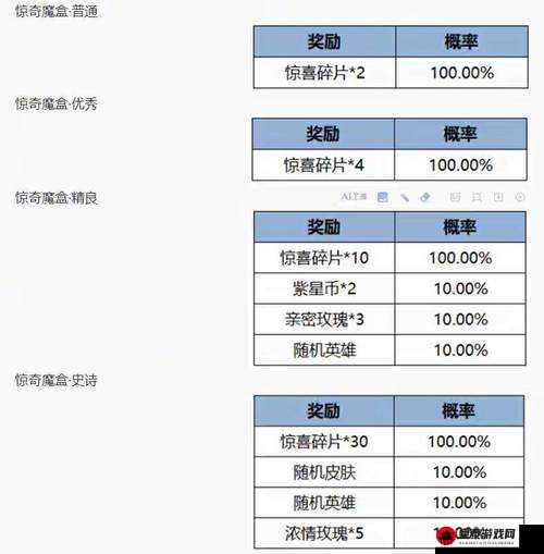 行师铁扇火焰丝攻略：揭秘新版本最强阵容搭配秘诀