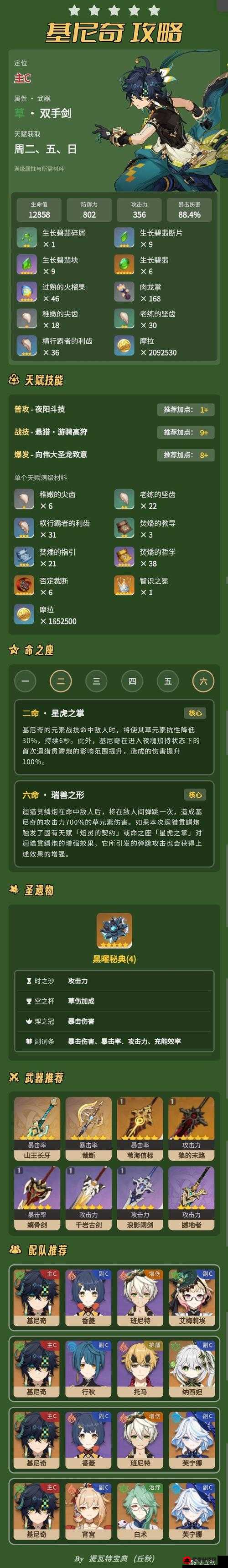 原神艾斯特尔勘测信标位置大全：览图