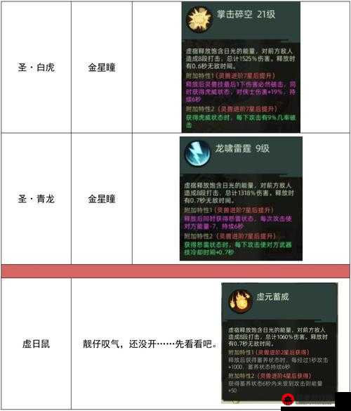 斗诡升星材料获取途径与攻略详解