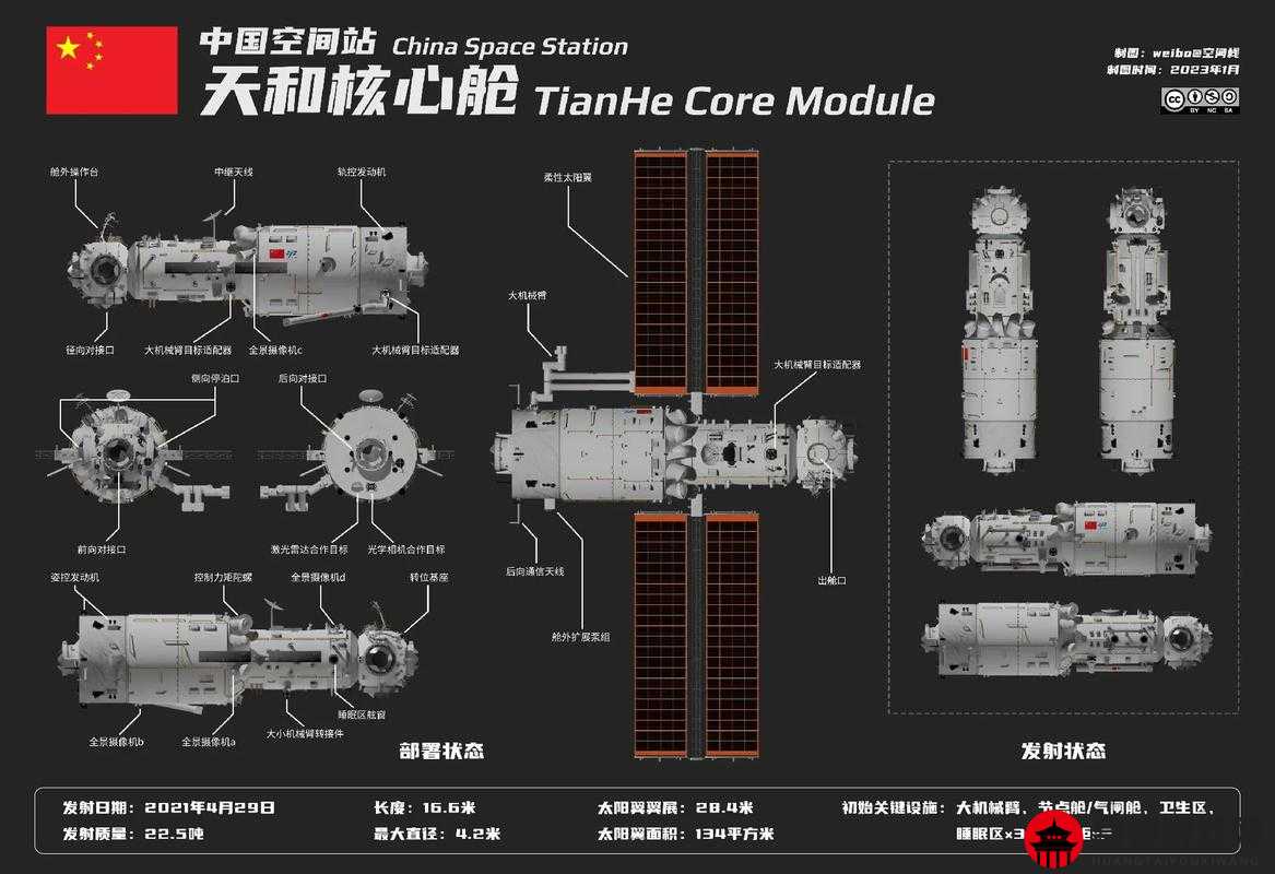 中国空间站漫游安装与配置详细说明及操作指南