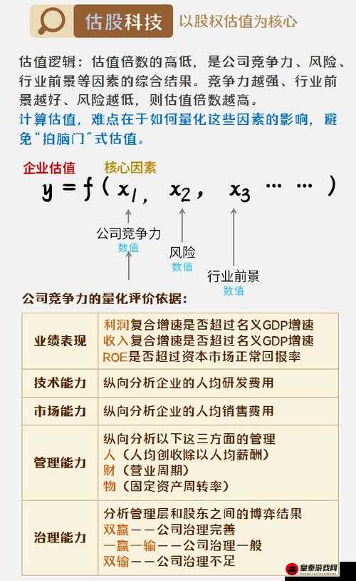 原神科技号解析：揭秘科技号本质与鉴别指南