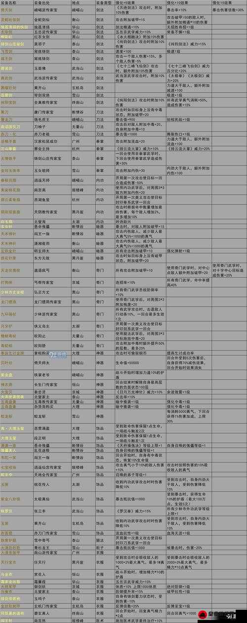 侠客暗金武器获取攻略大全：最新获取途径详解