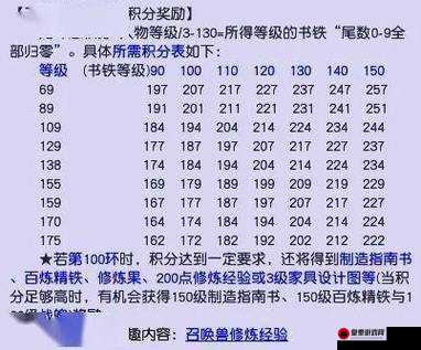 上古世纪每日任务全解析：任务介绍与实用完成技巧大揭秘