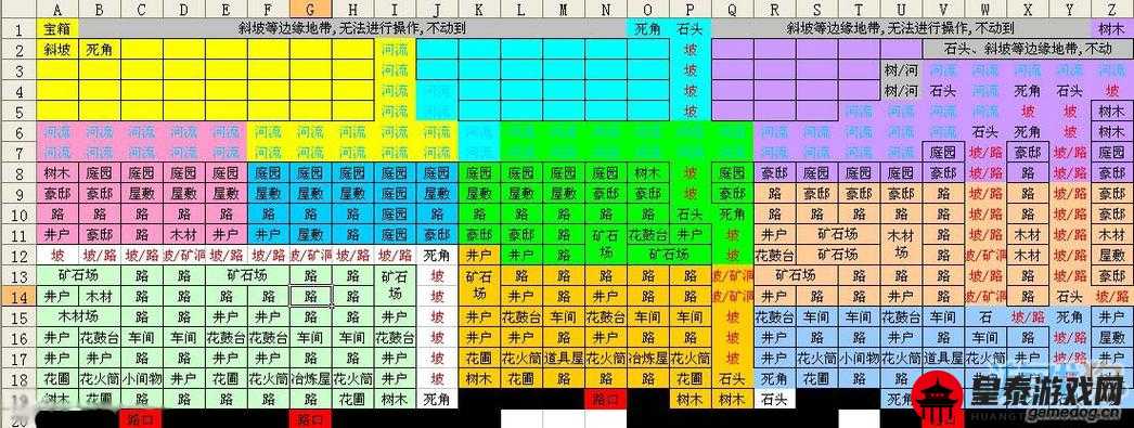 合战忍者村采石场放置攻略