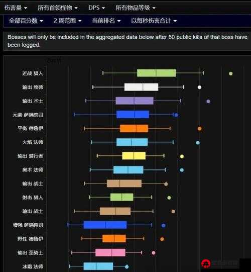 猎人手游枪手职业深度解析与特色一览