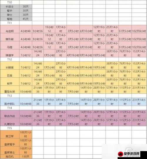 万国觉醒新手跳星攻略：跳星技巧详解与实战指南