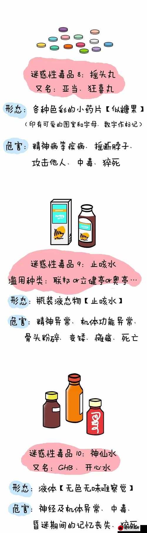 毒药使用注意事项：恐惧的饥饿中如何安全下毒