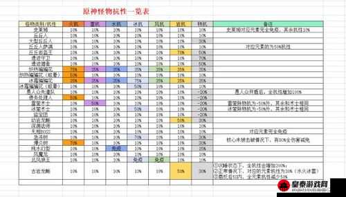 原神攻击双暴乘区详细计算解析与全面数据一览让你轻松掌握游戏关键