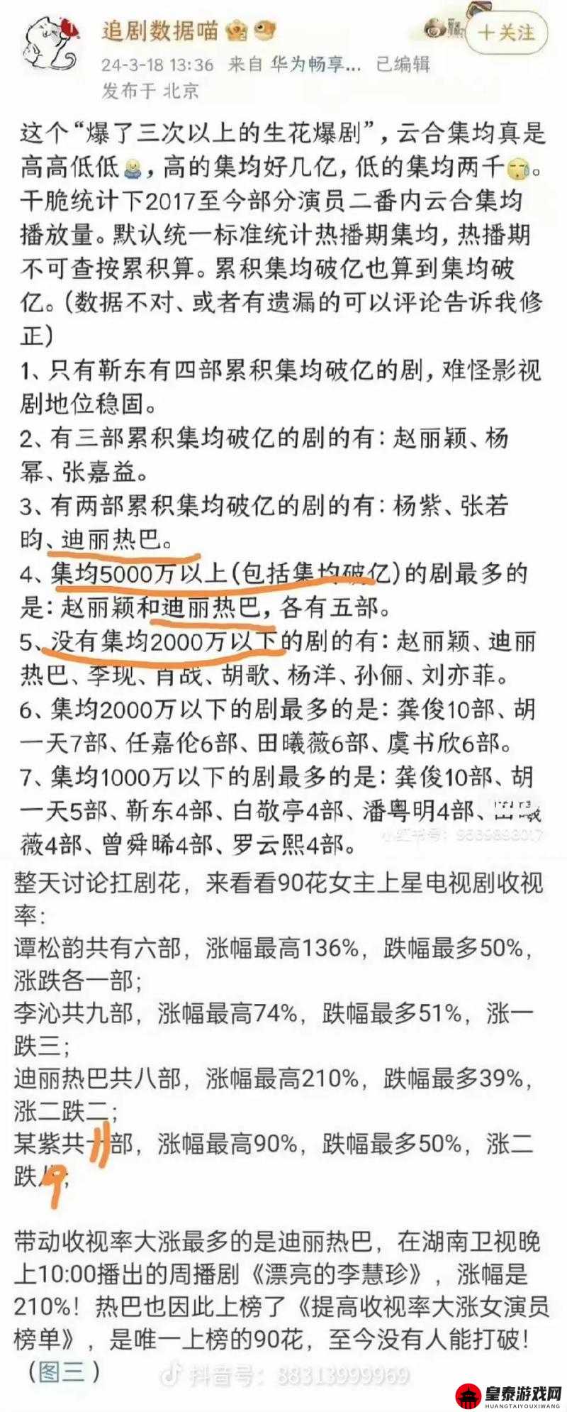 吃瓜：TOP 爆料——深挖娱乐圈内幕