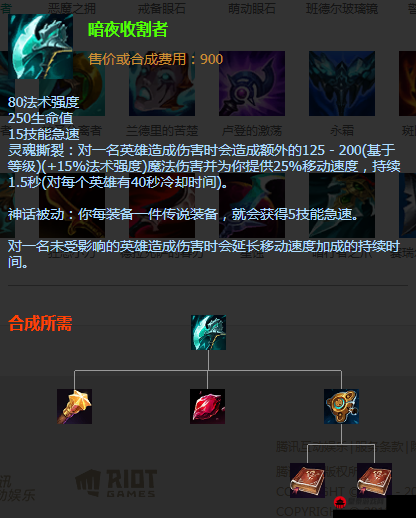 LOL S12 酒桶出装顺序推荐最新 2022 全方位解析与实战指南