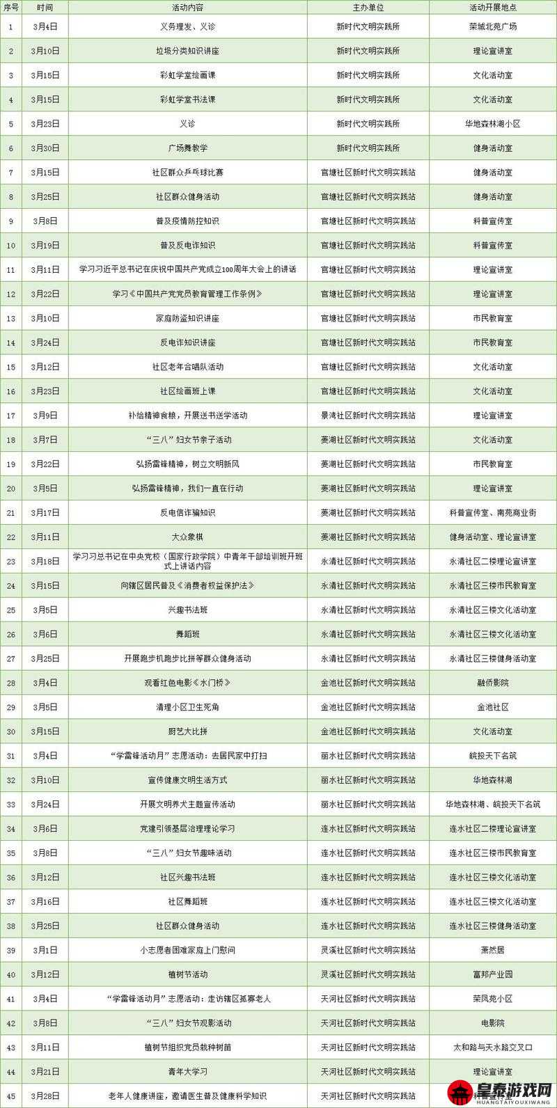 新征途启程：精准开服时间表与开区计划公布